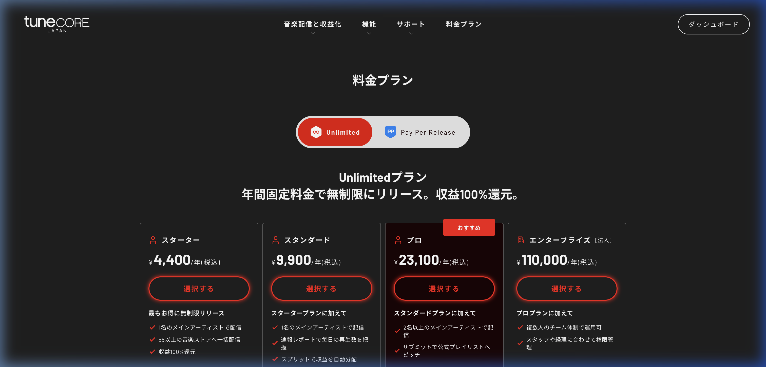 TuneCore Japan 料金プラン